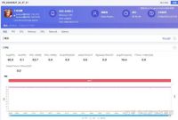 荣耀10X Max综合体验 优势众多让人爱不释手