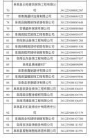 95家卫浴、建材家居装饰类企业被列进经营异常名单