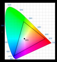 不只是大，极致音画成大屏电视新门槛，TCL推动客厅观影体验升级