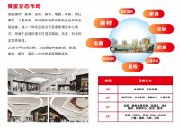 迅猛增长的下沉市场及社区商业新机会：时尚家居生活广场