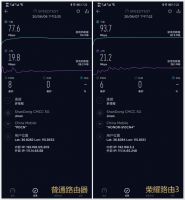 千兆路由器亲身实测 wifi6+技术果然不一般！