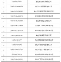 74家卫浴、家具、装饰、照明企业将被处罚