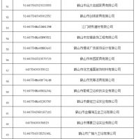 74家卫浴、家具、装饰、照明企业将被处罚
