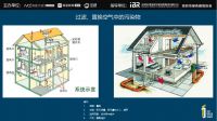 绿色人居公开课 | 室内空气治理有哪些方法更可靠？