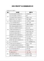 诚信为本，绿色加持！久盛地板荣获中国林草产业两项大奖