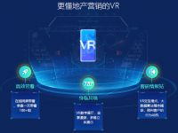 【明源云客-地产VR带看】大数据驱动地产营销智能进化！