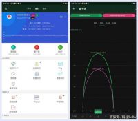 这款wifi6路由器冰点价 性能远超千元路由
