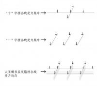 稳定性能！优选大王椰板材A7家具板N个理由