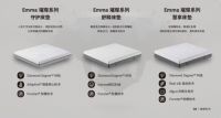 德国Emma床品将亮相2020家博会 中国床垫市场迎欧洲欧洲悍