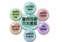 新房除甲醛最有效的方法有哪些？五种装修除甲醛方法归纳