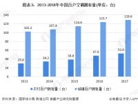 史上最严空调新能效标准落地,近5成空调或遭淘汰