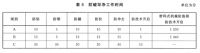 看完这篇 刷新你对智能锁的全新认知！