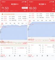 上半年家电市场报告出炉，第二季度复苏明显，家电股票应