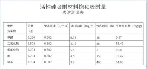 燕郊新浪<a href=