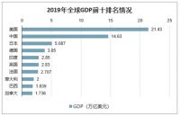 要闻|刻不容缓地激发内需是我国经济发展的重要引擎
