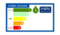 小身材大流量 滨特尔大流量纯水机天猫精灵款上市啦!