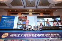 重磅！百利玛连续四年入选