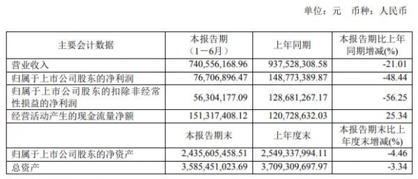 微信截图_20200811100839.png