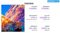 荣耀智慧屏X1周年回顾：从行业新人到霸榜爆款