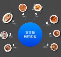 火王掀起“触屏灶具节”，以高性价比精准卡位年轻消费者