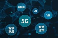 智喔喔智能门锁：解锁5G时代智能家居新生态