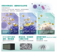 德国威能：抑菌抗病毒滤网新升级，开启森林新风健康新模式