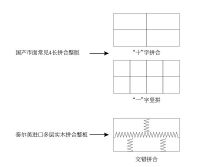 听我娓娓道来！你不知道的进口家具板