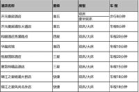 2020上海墙纸展｜参观不累 宝典必备