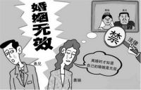 近亲结婚法律怎么处理 近亲结婚法律如何检查