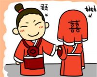 近亲结婚法律怎么处理 近亲结婚法律如何检查