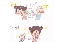 二胎需要做哪些检查