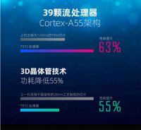 人工智能电视市场份额持续增长 熊猫50寸全面屏AI电视趁势而起