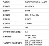 华帝电热水器i14022深度评测：5倍增容+双管安全速热，舒心沐浴！