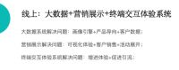 智能家居的生态革命，纳肯伯爵智能睡眠系统合作招募中