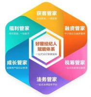 好屋张军强:通过大数据挖掘更低成本的精准流量