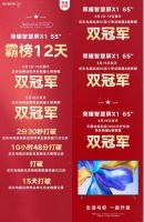荣耀智慧屏标杆品质备受赞誉 技术创新赋能大屏行业