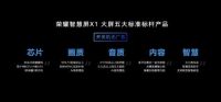 互联网电视竞争白热化 消费者如何练就火眼金睛
