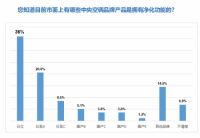 《家用净化中央空调消费者行为研究报告》发布