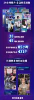824松下京东大牌秒杀日，携手王耀庆玩转欢乐