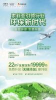 高定、无醛添加、岩板火爆背后:家居企业盈利的新增长点在哪儿?