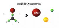 换季来临，福力得地板教你给家加一道健康餐