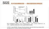 行业首个软水机保湿功效评价技术规范标准有望年内发布