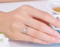 带戒指的含义 结婚戒指的戴法