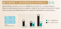 海信中央空调“偏见粉碎机”，教你如何正确选空调
