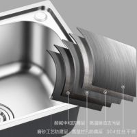 新房装修看厨房设计，水槽该怎么挑选？