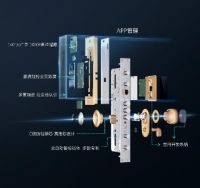 万佳安携传统门企跨界玩新样，家庭智慧门一体化设计成潮流趋势