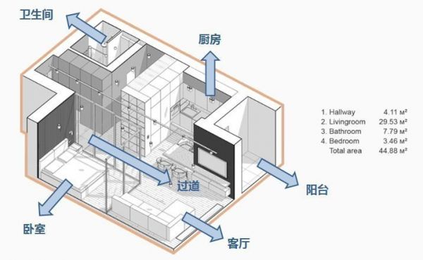 59平米现代风格装修案例