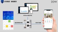 全球智控门锁专家杨格智能锁：赋能酒店 打造“有温度的体验”！