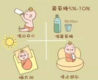 新生儿胆红素高是怎么回事 新生儿胆红素高有什么危害