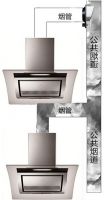 “福伦蒂系列报道之二：拥有“涡轮增压”的集成灶，开启厨房真正的无烟时代